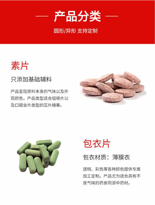 中藥壓片糖果OEM代工項目介紹